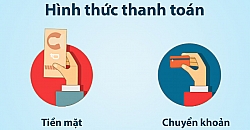 Hình thức thanh toán