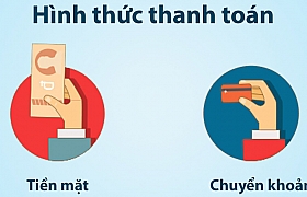 Hình thức thanh toán